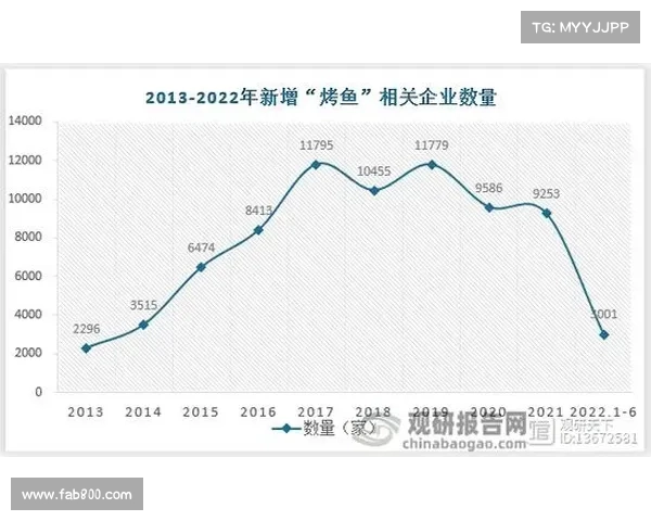 实德系企业发展历程与战略分析:从崛起到转型的多维度探讨 实德系企业发展历程与战略分析:从崛起到转型的多维度探讨
